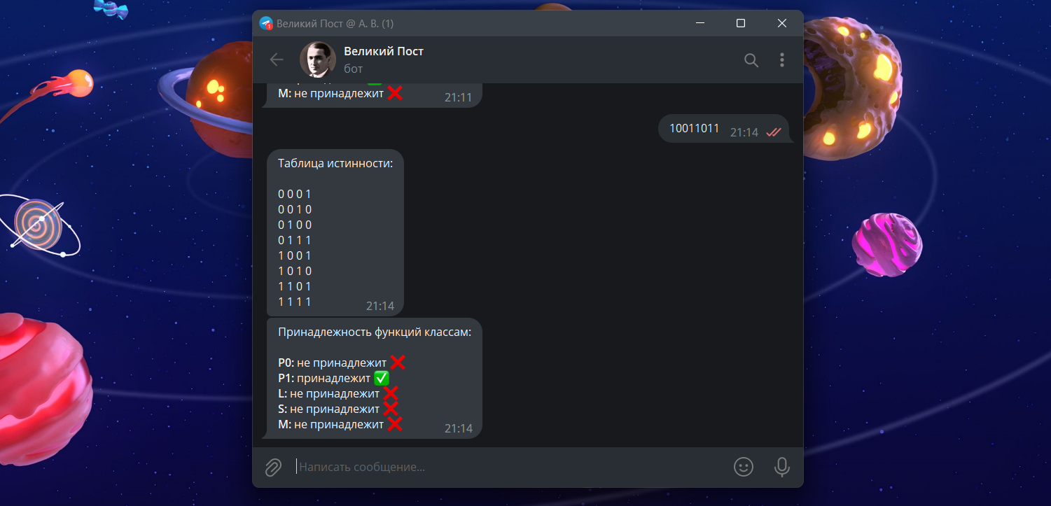 Иллюстрация работы бота Великий Пост